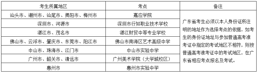 廣州美術(shù)學(xué)院2016年普通本科招生專業(yè),人數(shù),考試科及招生對象及報(bào)考條件等簡章