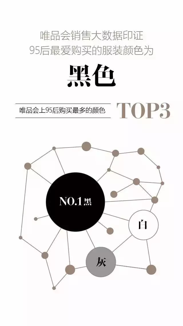 95-00后時尚流行色報告發(fā)布，看看符合你的審美不？
