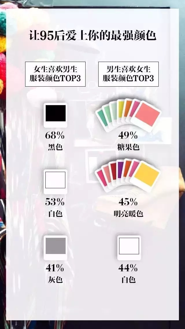 95-00后時尚流行色報告發(fā)布，看看符合你的審美不？