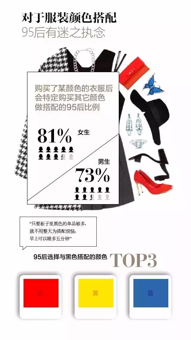 95-00后時尚流行色報告發(fā)布，看看符合你的審美不？