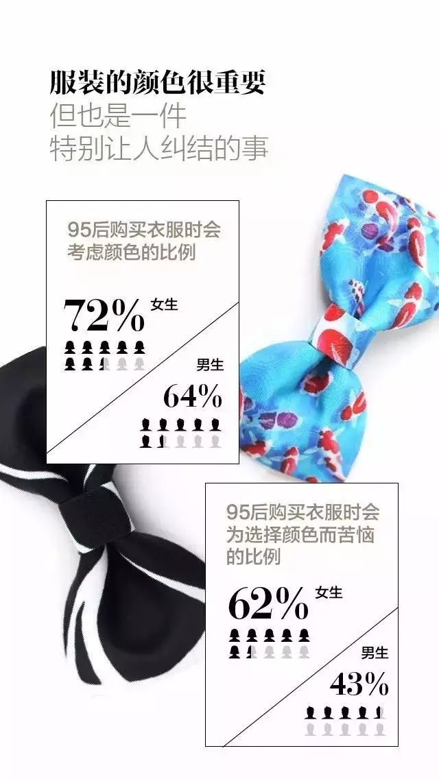 95-00后時尚流行色報告發(fā)布，看看符合你的審美不？