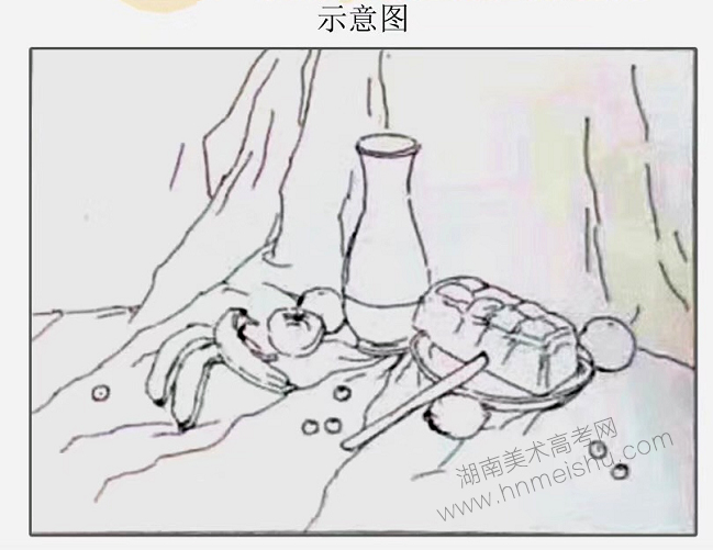 2019年吉林省美術聯(lián)考素描速寫色彩考試題目