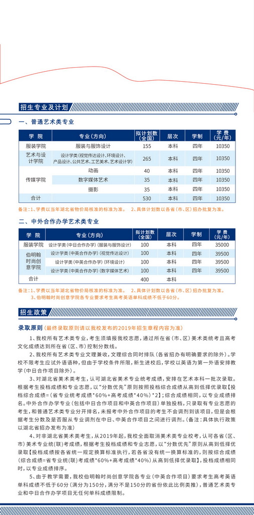 武漢紡織大學(xué)2019年美術(shù)類專業(yè)招生簡章