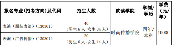 北京服裝學院2019年表演本科專業(yè)報考指南