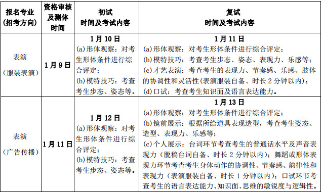 北京服裝學院2019年表演本科專業(yè)報考指南