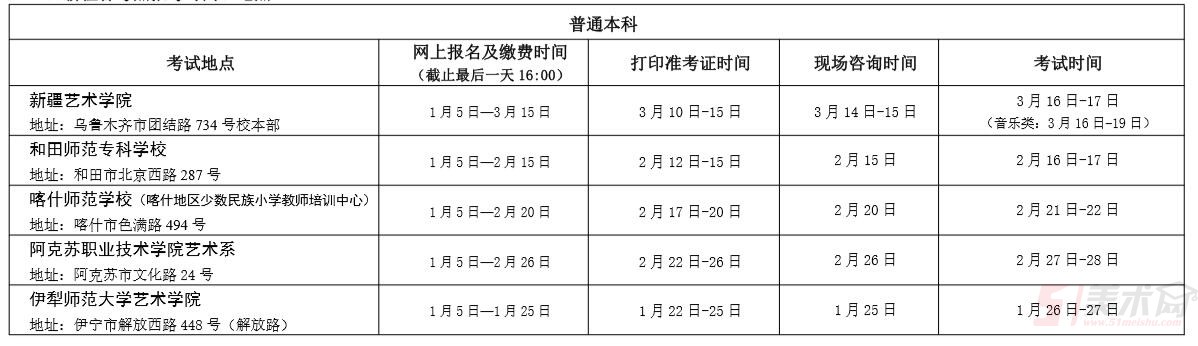 新疆藝術學院2019年普通本科、?？聘呗氄猩喺? onmousewheel=