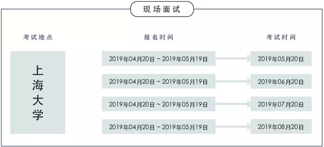 上海大學(xué)2019年英美藝術(shù)預(yù)科招生簡章