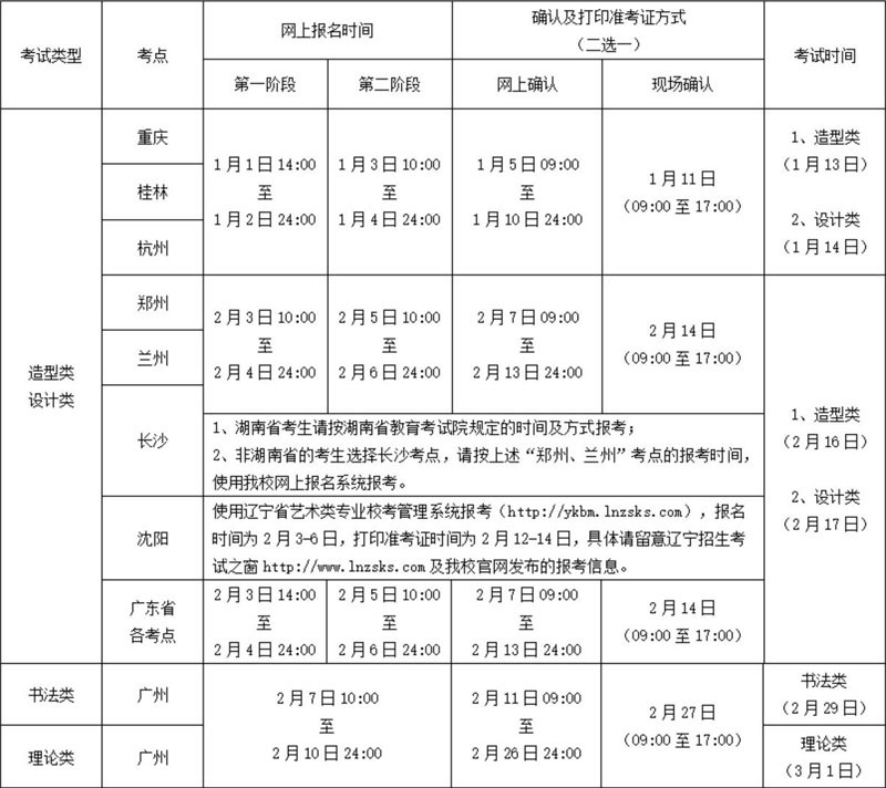 廣州美術(shù)學(xué)院2020年報(bào)名與考試時(shí)間安排