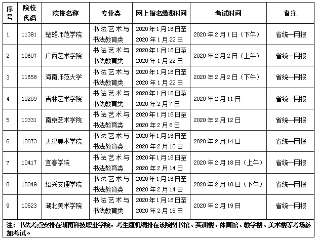 2020年湖南藝術(shù)類?？紩r(shí)間表
