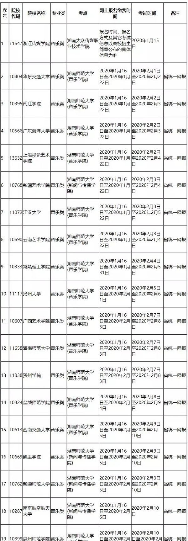 2020年湖南藝術(shù)類?？紩r(shí)間表