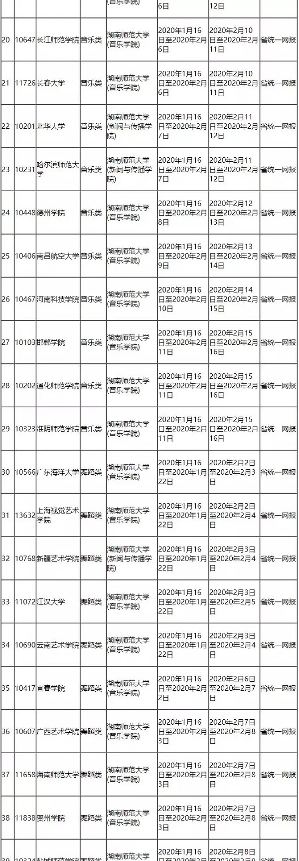 2020年湖南藝術(shù)類?？紩r(shí)間表