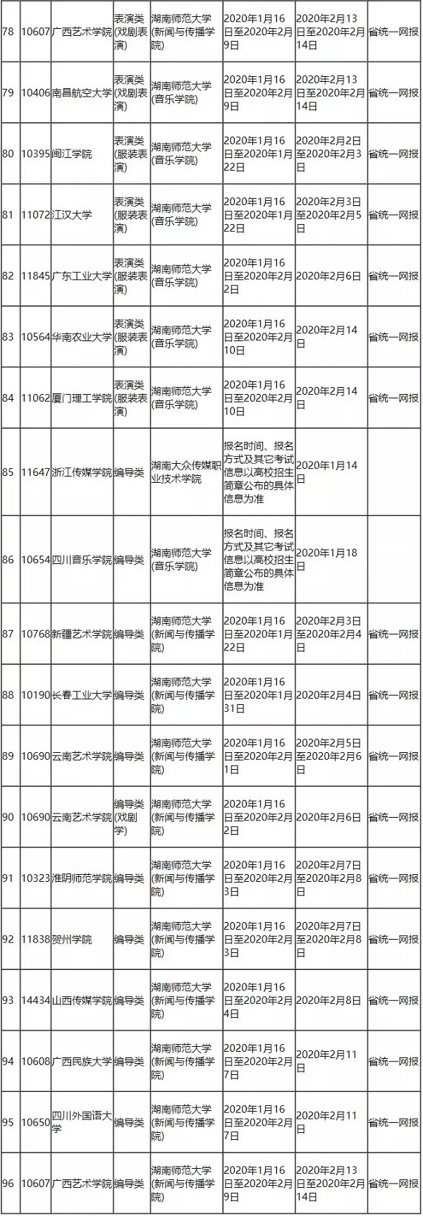 2020年湖南藝術(shù)類?？紩r(shí)間表