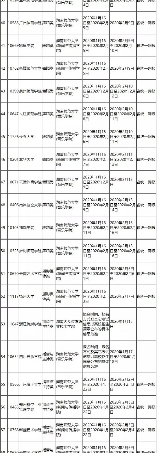 2020年湖南藝術(shù)類校考時(shí)間表