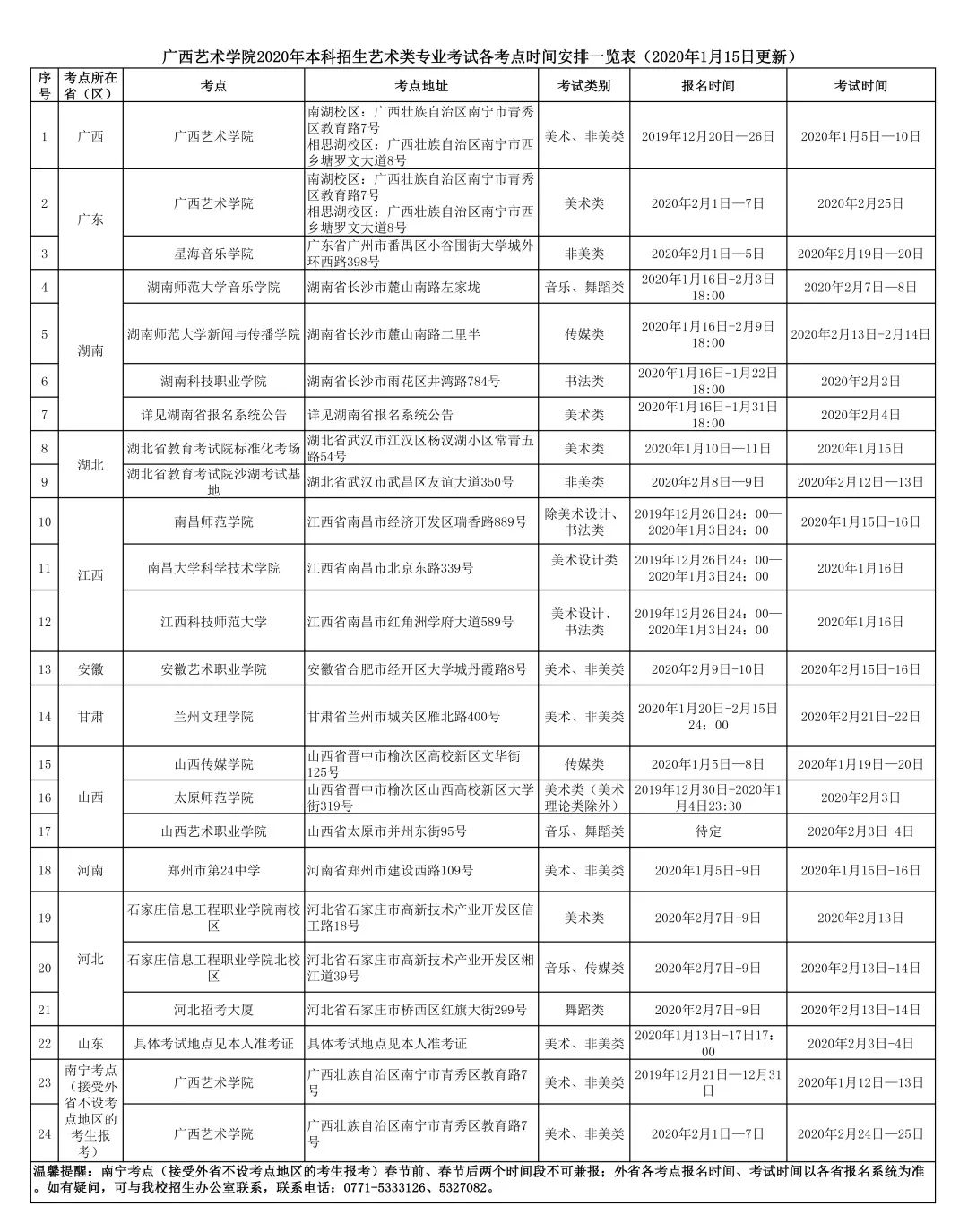 廣西藝術(shù)學(xué)院2020年藝術(shù)類專業(yè)考試各考點(diǎn)時(shí)間安排