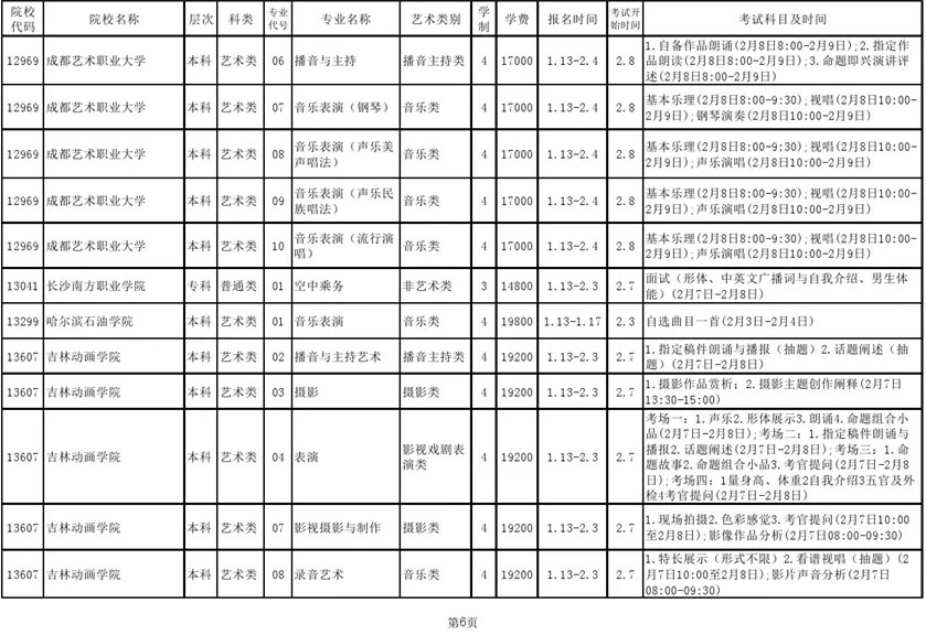 2020年山東藝術(shù)?？紴H坊考區(qū)考試安排表