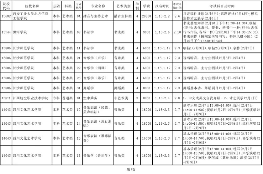 2020年山東藝術(shù)?？紴H坊考區(qū)考試安排表