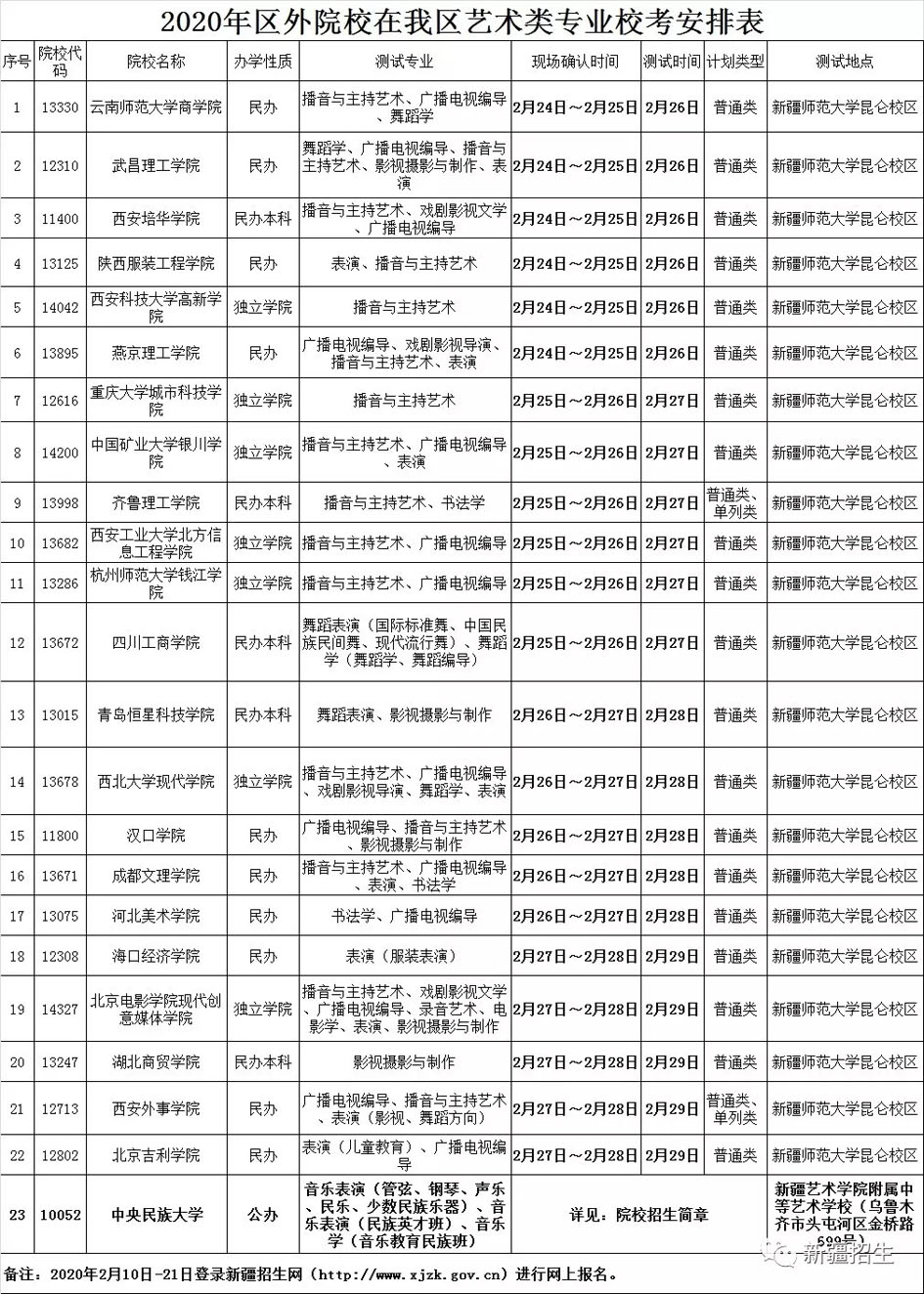 2020年區(qū)外院校在新疆藝術(shù)類專業(yè)校考安排