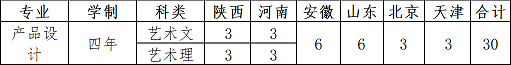 2020年西北工業(yè)大學(xué)美術(shù)類(lèi)專(zhuān)業(yè)擬招生計(jì)劃